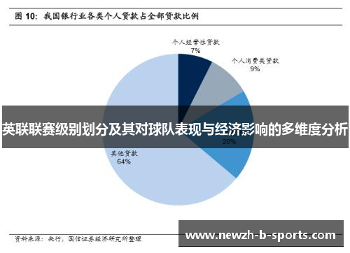 英联联赛级别划分及其对球队表现与经济影响的多维度分析