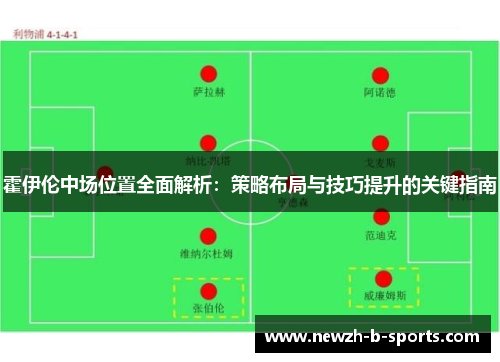 霍伊伦中场位置全面解析：策略布局与技巧提升的关键指南