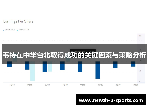 韦特在中华台北取得成功的关键因素与策略分析