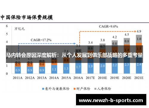马内转会原因深度解析：从个人发展到俱乐部战略的多重考量