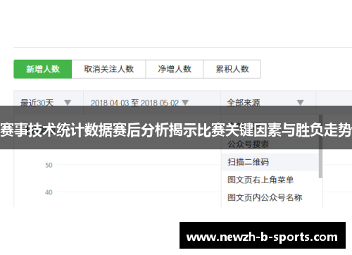 赛事技术统计数据赛后分析揭示比赛关键因素与胜负走势 赛事技术统计数据赛后分析揭示比赛关键因素与胜负走势