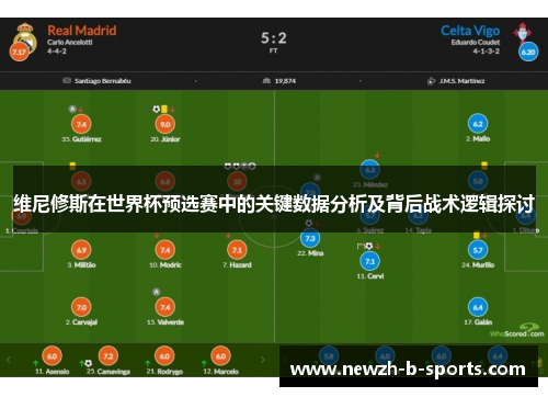 维尼修斯在世界杯预选赛中的关键数据分析及背后战术逻辑探讨 维尼修斯在世界杯预选赛中的关键数据分析及背后战术逻辑探讨