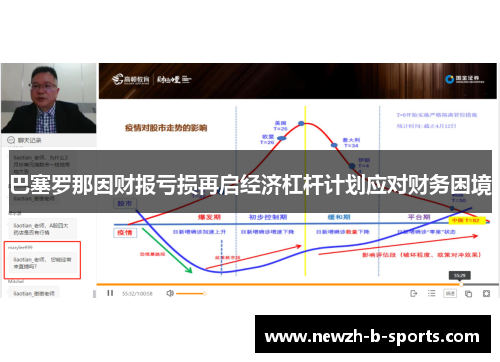 巴塞罗那因财报亏损再启经济杠杆计划应对财务困境 巴塞罗那因财报亏损再启经济杠杆计划应对财务困境